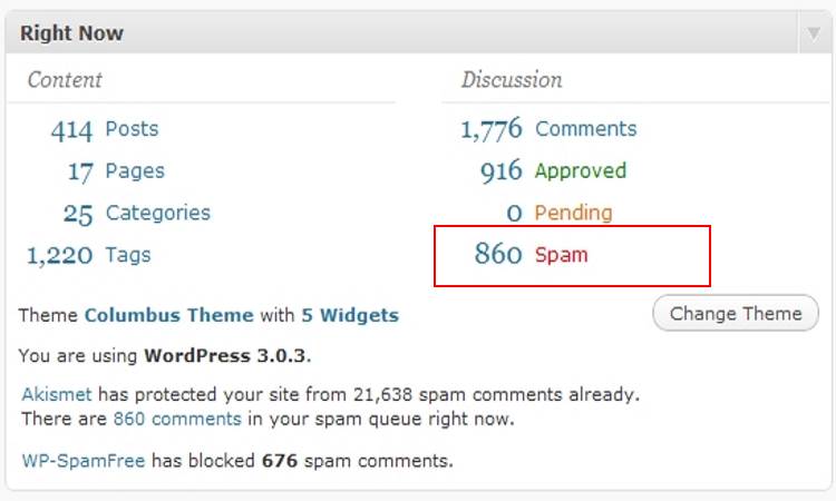 WordPress Anti Spam 860 Spams